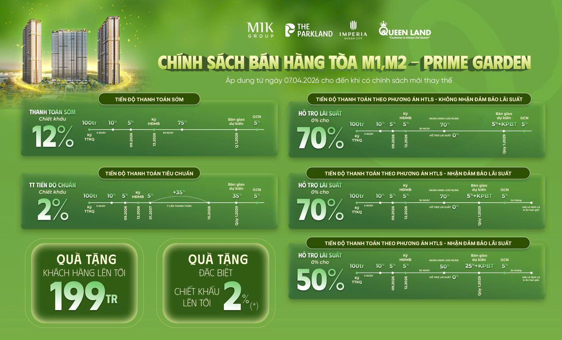 Chính sách bán hàng 1